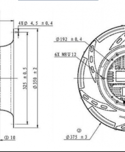 Quạt ly tâm EC Krubo K-EC355-R380-23, 380VAC, 355mm